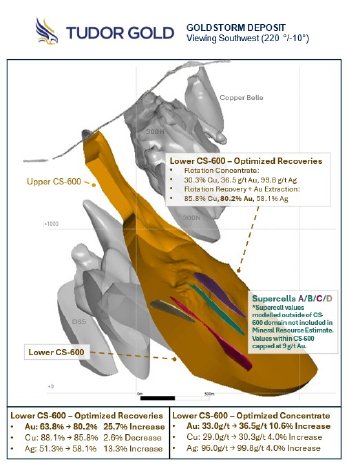 GOLDSTORM DEPOSIT.jpg