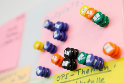 Agiles Arbeiten
