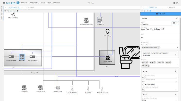 Secira-digitaler-Zwilling-Detail_think-ics.png