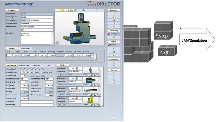 COSCOM-Tooldirector-mit-TCI-Technologie.jpg