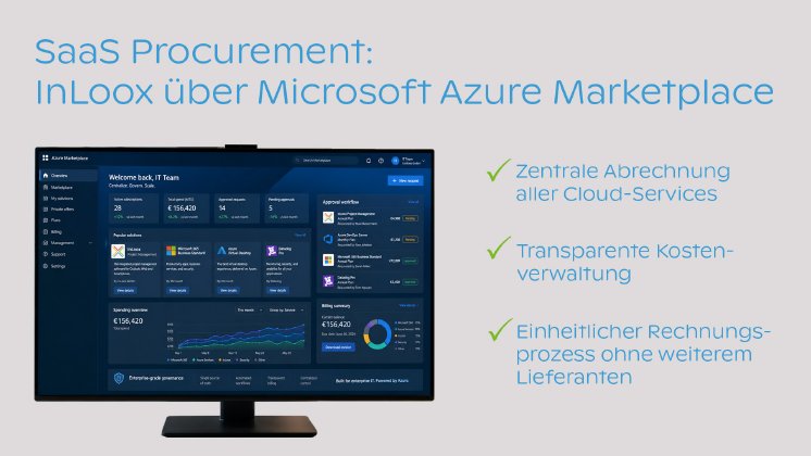 PM Pressebild InLoox Azure Marketplace_1920x1080px_DE.jpg