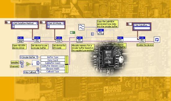LabVIEW Embedded for ADI Blackfin.png