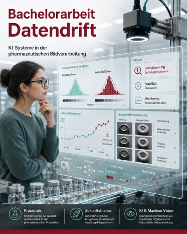 Bachelorarbeit.png