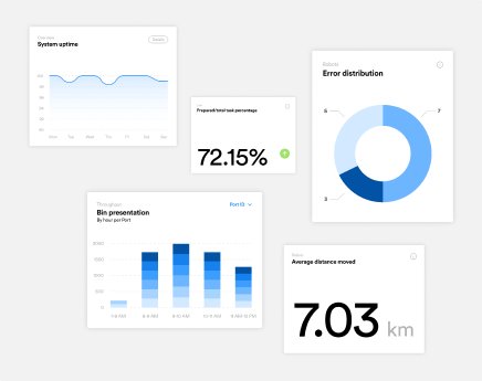 Unify_Analytics_-_Dashboard_(3D_image).png