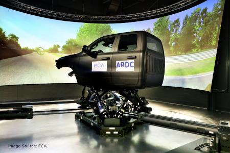 FCA Automotive uses VI-grade's DiM250 simulator for the recently opened Vehicle Dynamics Simulator (VDS) lab in Ontario, Canada