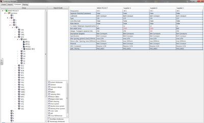 Tendering Manager