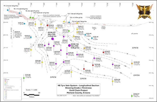 WestPoint_090626_DE_PRCOM.002.png