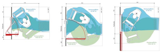 Küffner Raumspartür Vergleich.jpg
