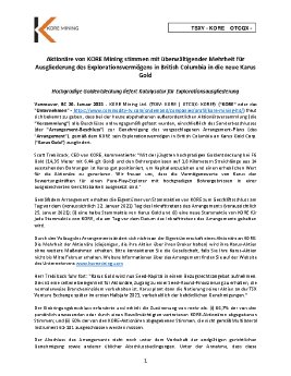 20012021_DE_KORE_Voting Results DE.pdf