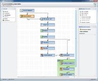 Mit dem neuen, visuellen Workflow-Designer der DeskCenter Management Suite 10 lässt sich die Verteilung von Software detailliert definieren.