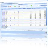 Lieferantenbewertung