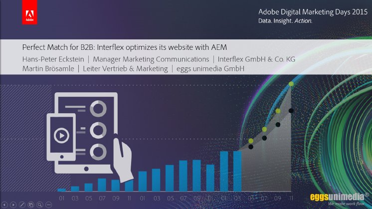 Vortrag Adobe Digital Marketing Days_Interflex_Showcase.PNG