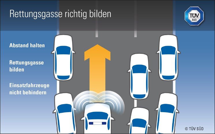 grafik-rettungsgasse-300dpi.jpg