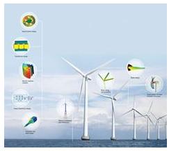 Rückenwind für neue Energien: ANSYS veranstaltet am 16. Mai ein Simulations-Seminar für die Windenergie-Industrie