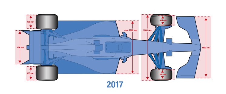 F1_2017.jpg