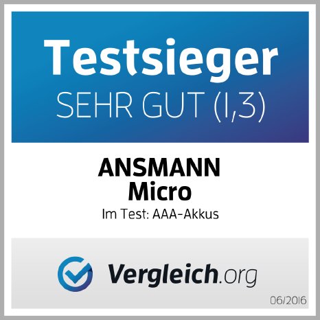 testsieger-ansmann-micro.png