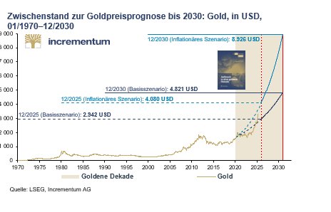 InGoldWeTrust_150525_DEPRcom.014.png