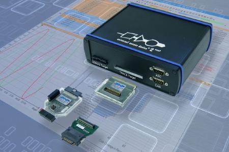 PLS' new all-in-one access device UAD2next makes fast troubleshooting and fault analysis at system level easier