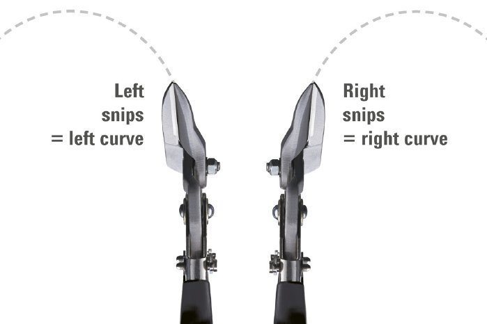 BESSEY-2-Right-cutting-and-left-cutting-snips.jpg