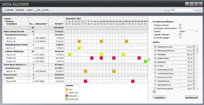 Mediapläne mit easy Data Visualizer