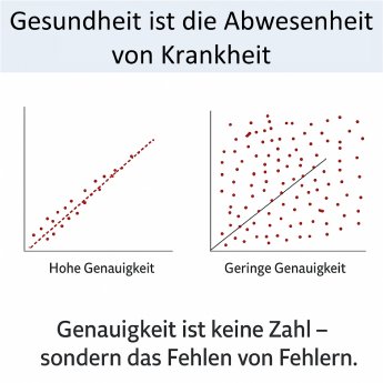 gesundheit ist abwesenheit von krankenheit.png