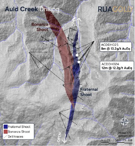 02-25-25RUA-AuldCreekDrillingupdateDE_PRcom.002.png