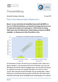 Power-to-Gas-Ausbau auf steilem Wachstumskurs.pdf
