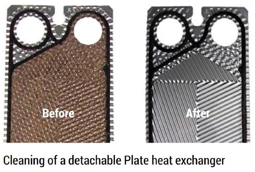 Plate heat exchanger before_after.JPG