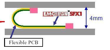 picture EMSEAL
