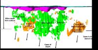 Ressourcenklassifizierung mit Umriss des Tagebau– und Untertagebaumodells, Treasury Metals Goldprojekts Goliath