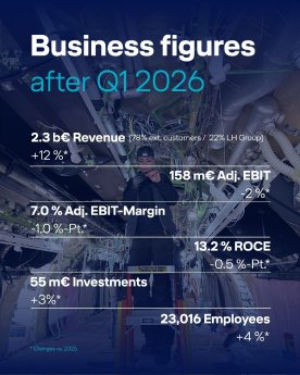 Business_figures_Q1.jpg