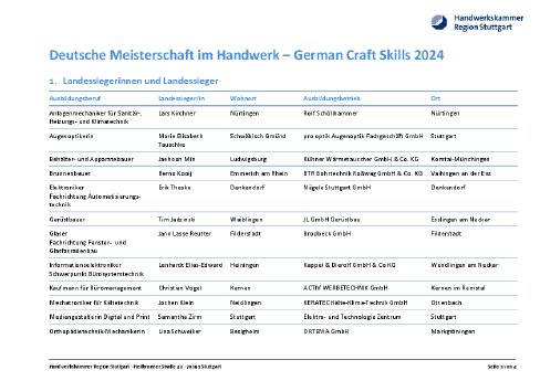 Presseliste Sieger des Leistungswettbewerbs (DMH) auf Landesebene 2024.pdf