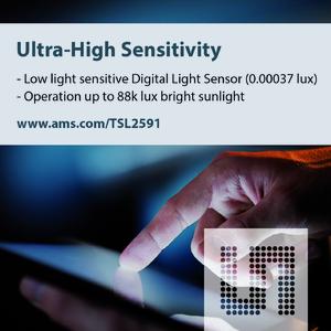 ams introduces industry-leading, ultra-high sensitivity digital light sensor