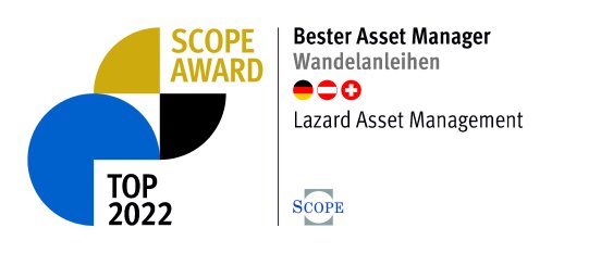 Scope Award Logo_Bes_ Wandelanleihen.jpg