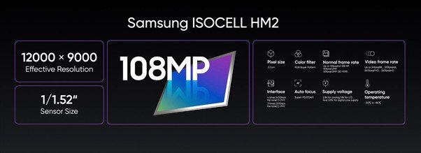 Samsung ISOCELL.jpg