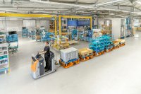 Das patentierte LiftRunner-System von STILL steht seit Jahren für eine schlanke, sichere und perfekt synchronisierte Produktionsversorgung.