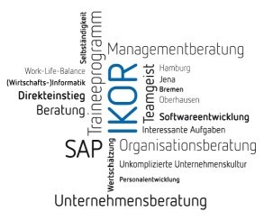 tag cloud ikor.jpg