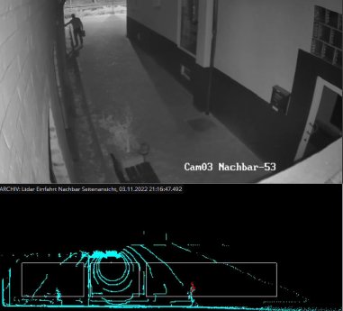 3D Lidar Fassadenüberwachung - mit Video.jpg