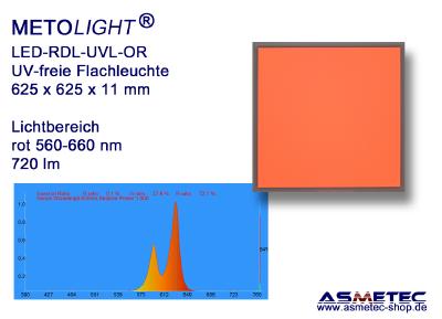 METOLIGHT LED RDL UVL OR, Lichtbericht rot (560-660 nm)
