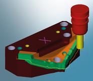 Durch Farbcodierungen werden den verschiedenen Geometrien voll automatisiert die relevanten Bearbeitungsarten zugewiesen (Bildquelle: OPEN MIND)