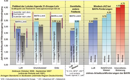 9958_WP-Agenda_grafik_neu.jpg