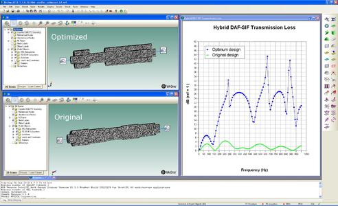 Using an inbuilt Genetic Algorithm in VA One 2012 to automatically modify the shape of a muffler in order to maximize low frequency acoustic Transmission Loss