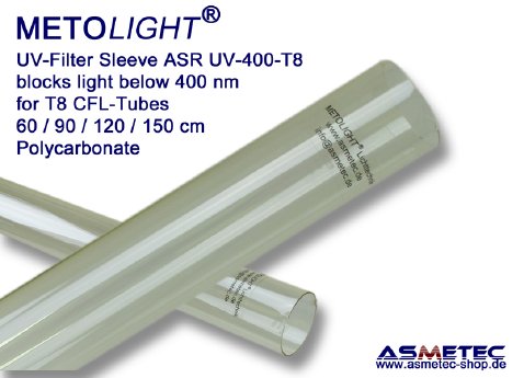 UV-Filter-sleeve-METOLIGHT-ASR-UV400-T8-2JW6.jpg