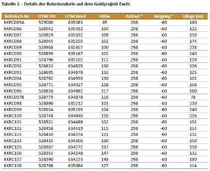 Tabelle2.PNG