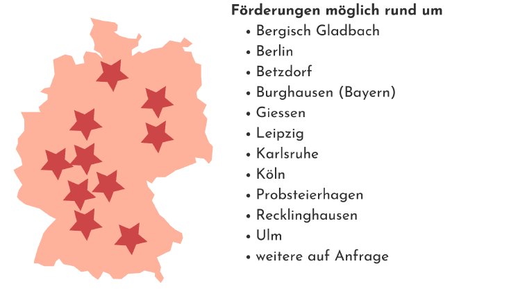 Übersicht_der_Förderungen.png