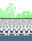 Extensive Dachbegrünung - von flach bis steil