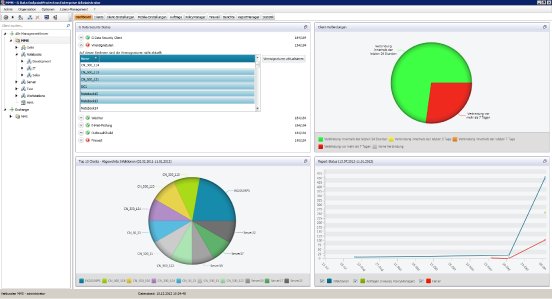 G-Data_B2B_v12_Dashboard_DE.png