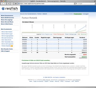 pr_regfish_affilistat.gif