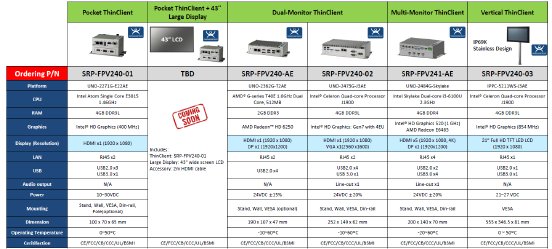 amc_news_202027_srp-fpv240_modelluebersicht.png