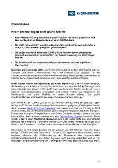 302024_KB PM Green Bond DE.pdf